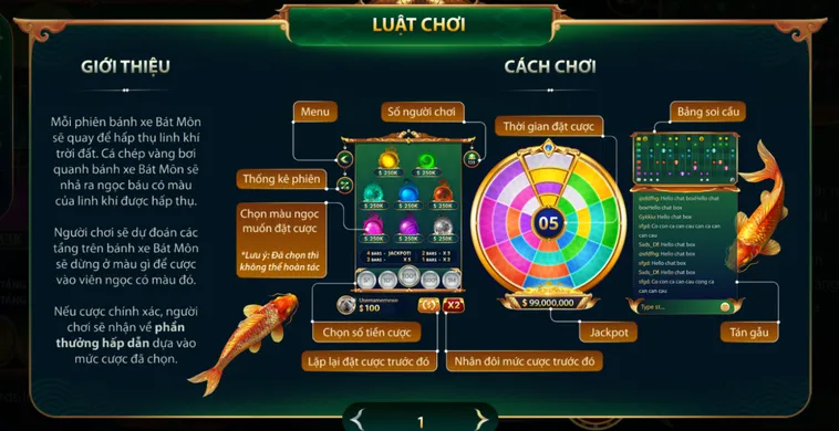 Hướng Dẫn Chơi Bát Môn Tại HitClub Giúp Bạn Kiếm Tiền Hiệu Quả Nhất