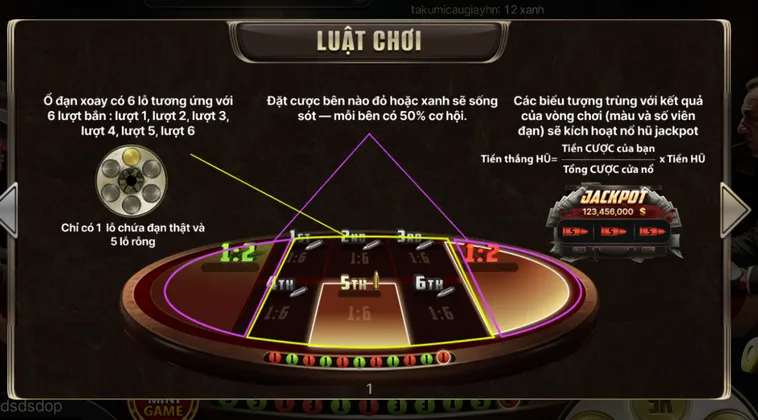 Chiến Thuật Chơi Cò Quay Nga Tại HitClub Ăn Tiền Cực Dễ