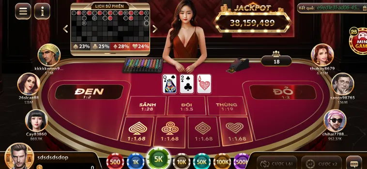 Hắc Hồng Tại HitClub Chiến Thuật Soi Cầu Và Bí Kíp Thắng Lớn