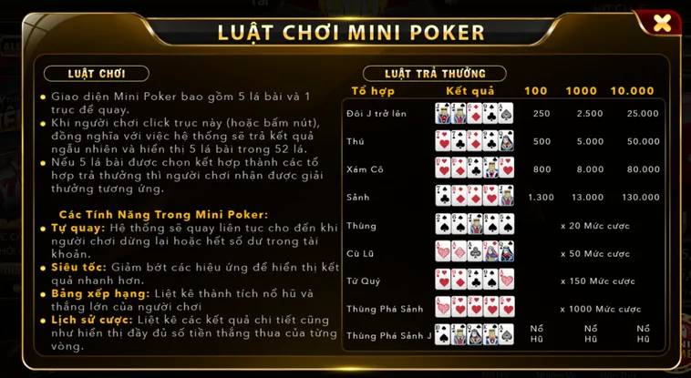 Bí Pháp Quay Minigame Mini Poker Tại HitClub Nhận Hũ Jackpot Mỗi Ngày