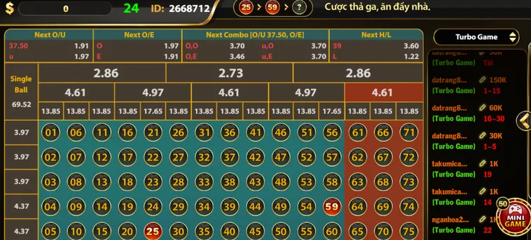 Hướng Dẫn Chơi Number Game Tại HitClub Mang Lại Tỷ Lệ Thắng Cực Cao