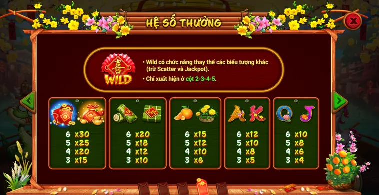 Mẹo Quay Nổ Hũ Sắc Xuân Chợ Tết Tại HitClub Mang Lộc Về Nhà Cực Đỉnh