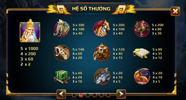 Hệ số thưởng trong nổ hũ sơn tinh thủy tinh tại cổng game HitClub.
